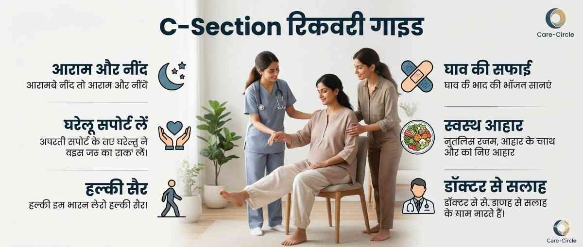 C-section के बाद recovery कैसे करें