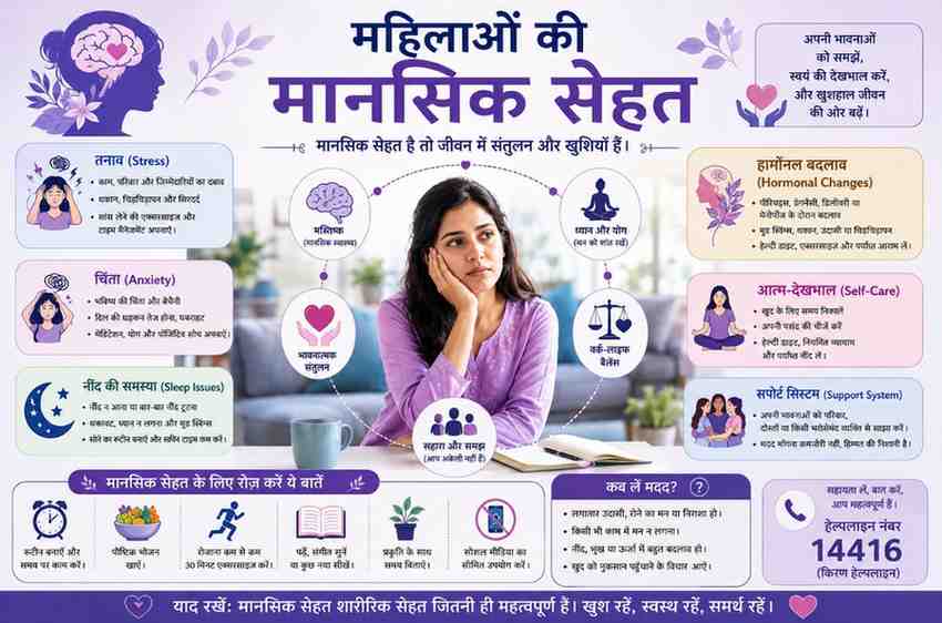 महिलाओं की मानसिक सेहत